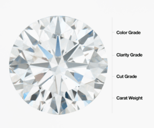 4 cs of diamonds